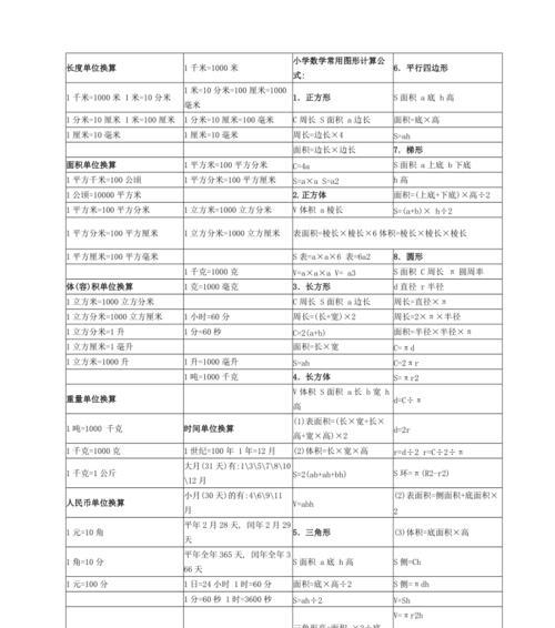 长度单位换算的实用技巧（从米到纳米）