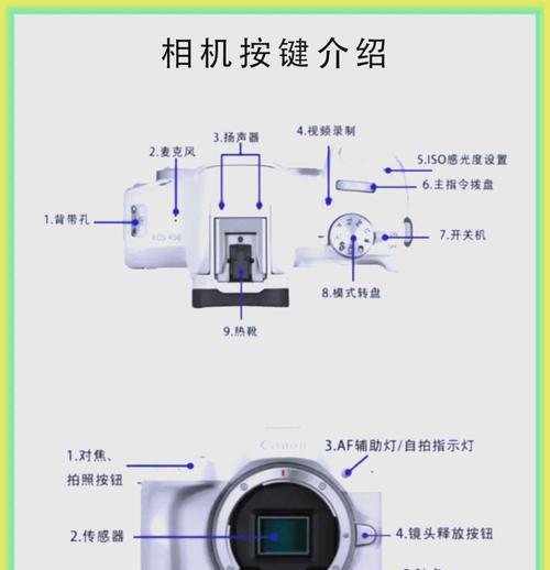 佳能摄像头安装步骤是什么？安装过程中常见问题有哪些？